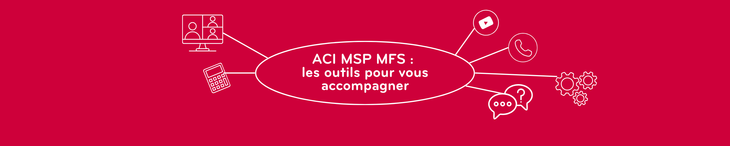 ACI MSP 2026 et Maisons France Santé : les outils Fécop pour comprendre les nouveautés