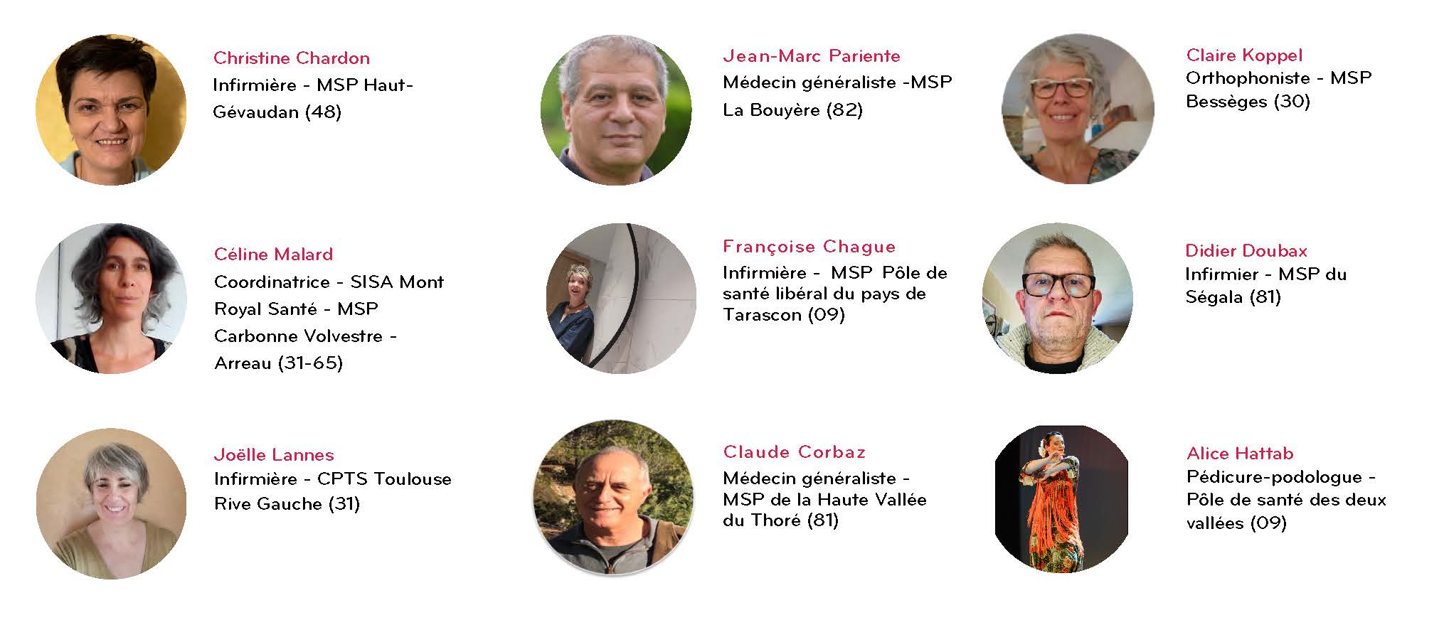 Facilitateurs