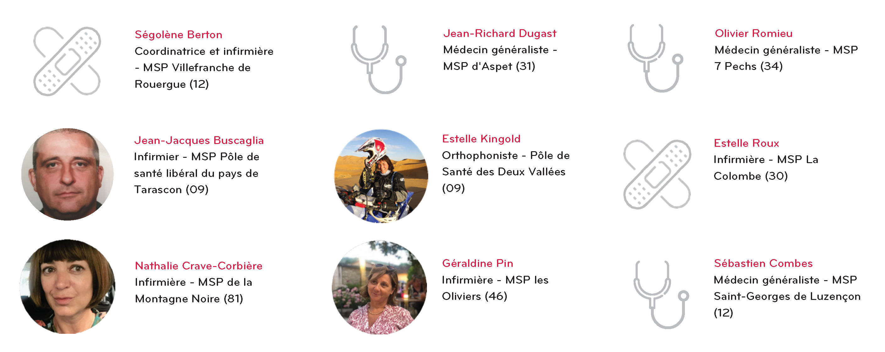 Facilitateurs