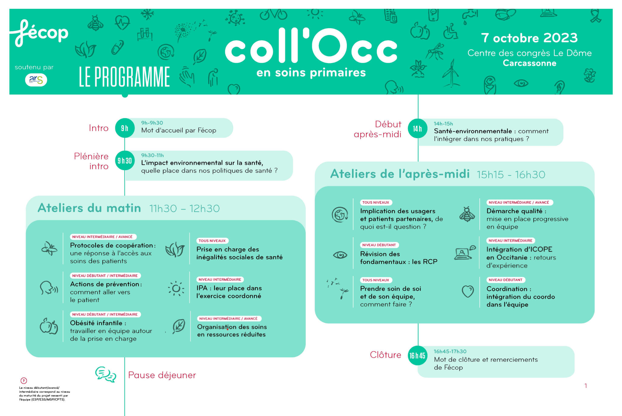 Programme coll'Occ 2023 MAJ