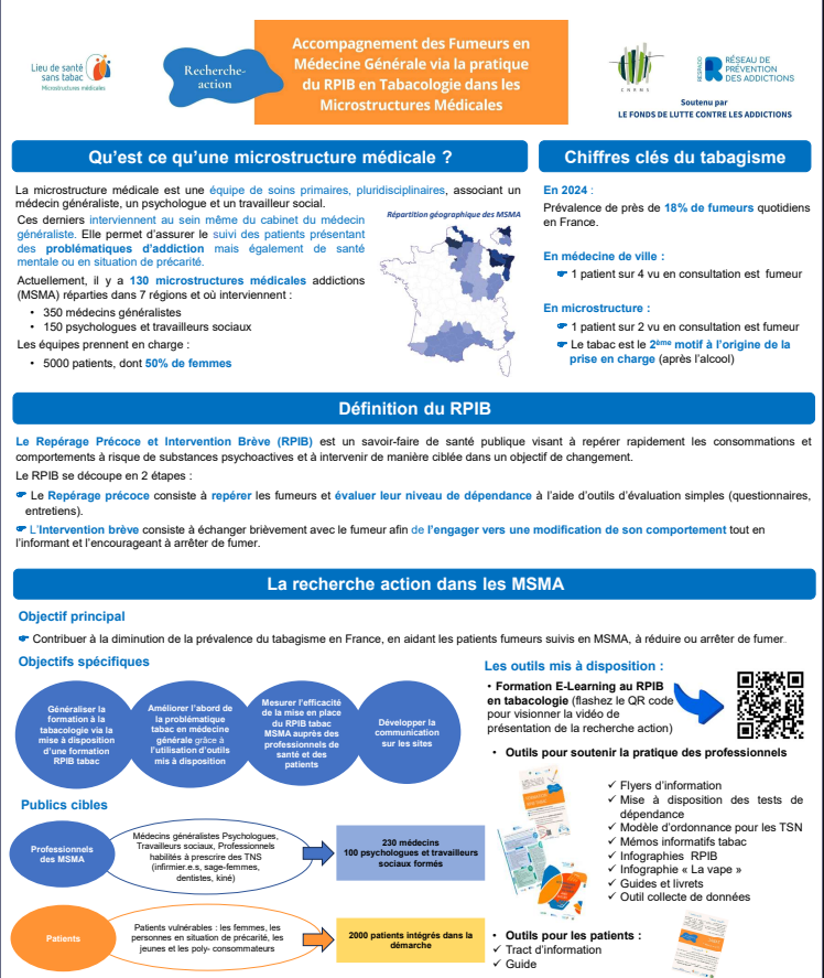 infographie tabac