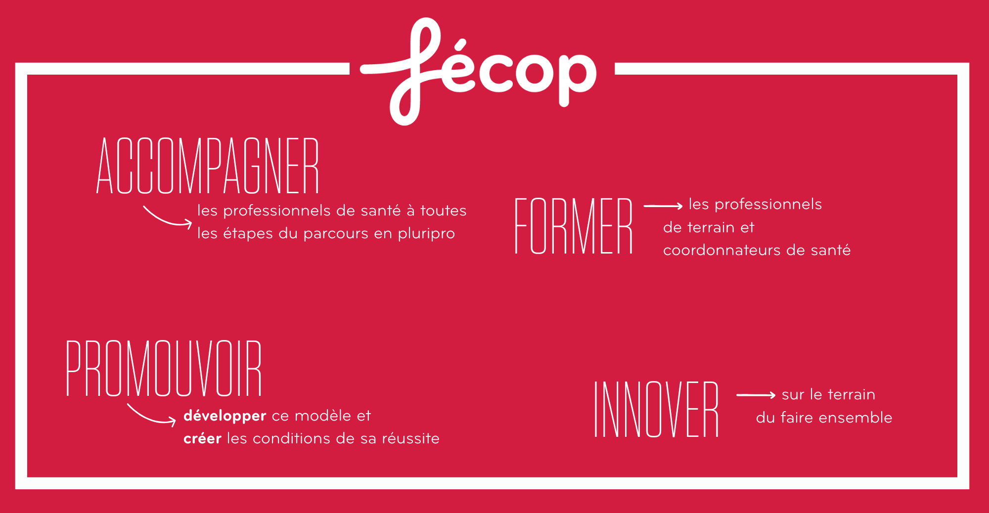 Les missions fécop