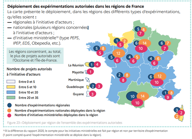 territoire 